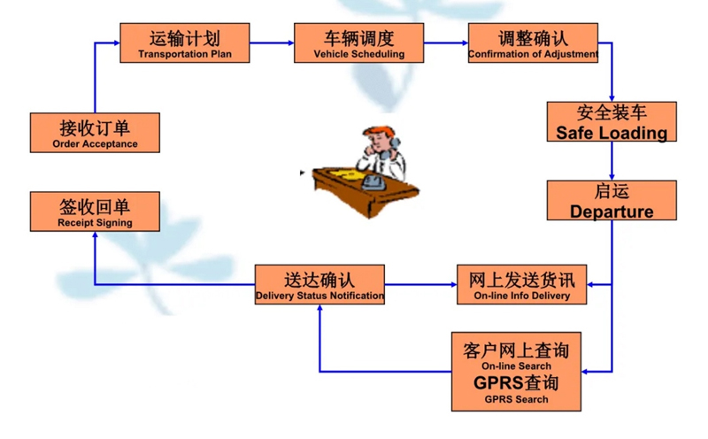 苏州到绥中搬家公司-苏州到绥中长途搬家公司